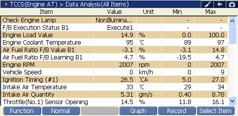2000 RPM preview